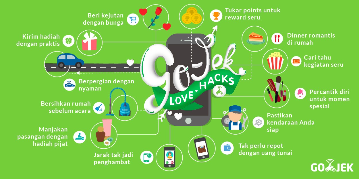 Buat Valentine's Day Anda Lebih Berkesan dengan GO-JEK