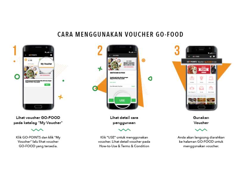 Serunya Akhir Bulan Ditraktir GO-JEK!
